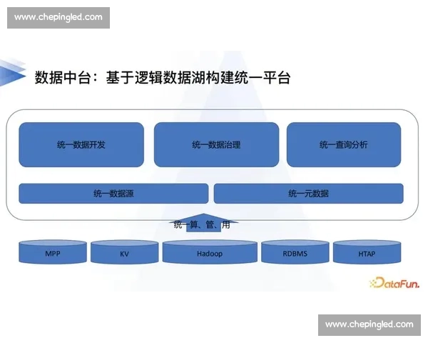 从战术轮转到数据博弈深度解析现代篮球胜负密码与球队构建逻辑 从战术轮转到数据博弈深度解析现代篮球胜负密码与球队构建逻辑
