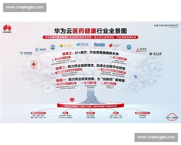 聚焦电竞直播平台生态创新与产业升级新趋势探索发展路径与商业模式创新研究