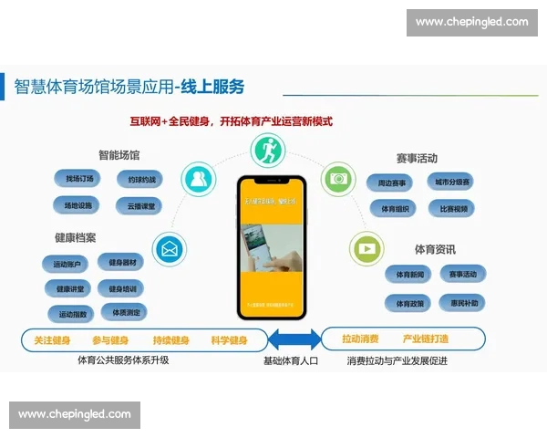 面向全民健身的体育数据查询与智能分析服务平台建设方案研究与实践 - 副本 - 副本 - 副本 (2) 面向全民健身的体育数据查询与智能分析服务平台建设方案研究与实践 - 副本 - 副本 - 副本 (2)