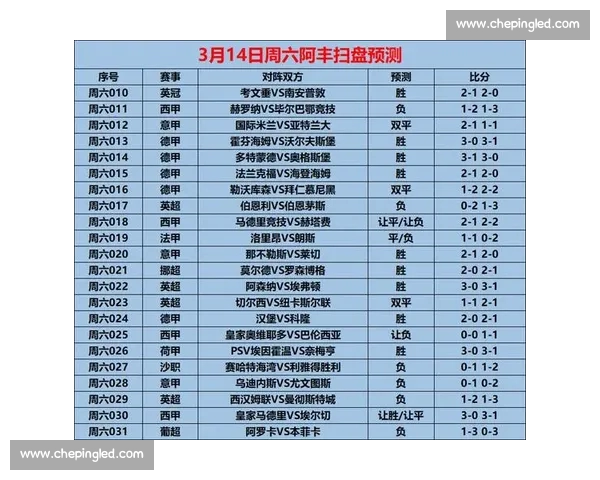 最新英超完整赛程查询及比赛时间实时更新指南