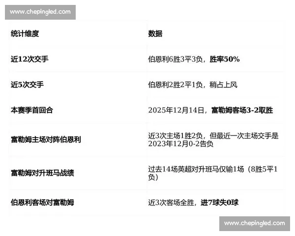 英超球队进攻数据深度解析与战术表现对比
