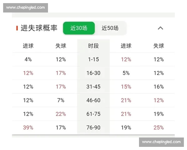 英超精彩赛事直播全攻略实时比分与赛程解析